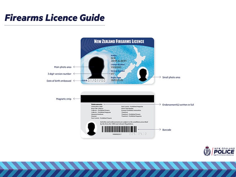 New modernised firearms license cards